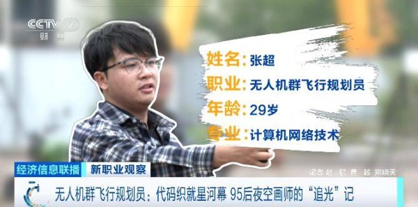 港联证券 代码织就星河幕！看95后无人机群飞行规划员的“追光”路