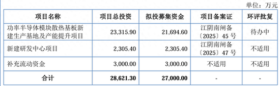 万德资本 IPO雷达｜赛英电子毛利率连续走低，经营性现金流转负，家族控制八成表决权