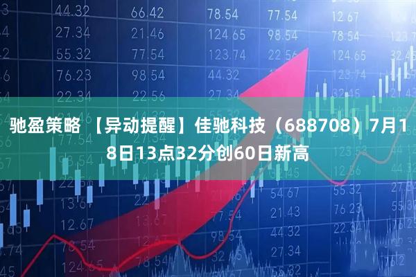 驰盈策略 【异动提醒】佳驰科技（688708）7月18日13点32分创60日新高