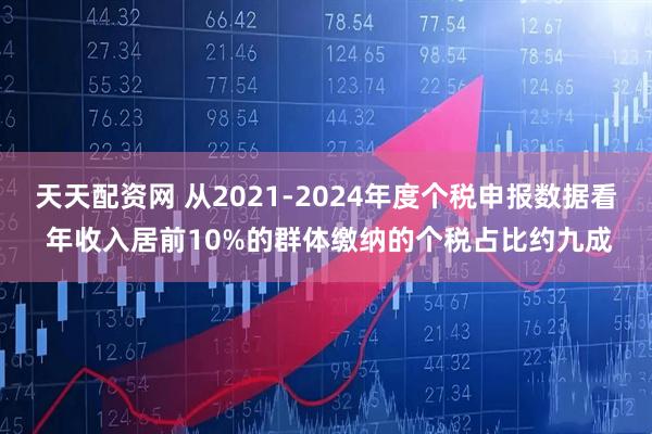 天天配资网 从2021-2024年度个税申报数据看 年收入居前10%的群体缴纳的个税占比约九成